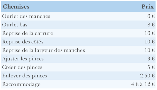 Prestations chemises , ourlet simple invisible doublure , pinces , reprise côté, carrure, longueur des manches raccommodage